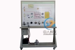 提高電工實(shí)驗(yàn)效率的必備工具:電工實(shí)訓(xùn)臺(tái)(圖2) 提高電工實(shí)驗(yàn)效率的必備工具:電工實(shí)訓(xùn)臺(tái)(圖2)