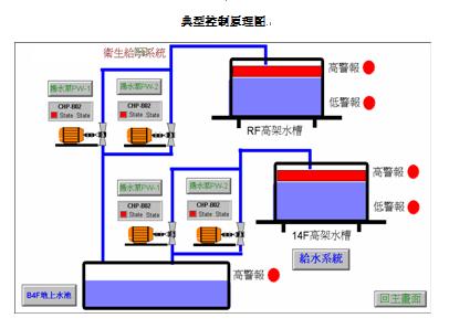 電工實(shí)訓(xùn)臺(tái)架圖片大全高清(圖1) 電工實(shí)訓(xùn)臺(tái)架圖片大全高清(圖1)