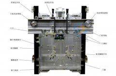簡(jiǎn)述電工電子技術(shù)實(shí)驗(yàn)臺(tái)的開(kāi)關(guān)機(jī)順序及其作用(圖1) 簡(jiǎn)述電工電子技術(shù)實(shí)驗(yàn)臺(tái)的開(kāi)關(guān)機(jī)順序及其作用(圖1)