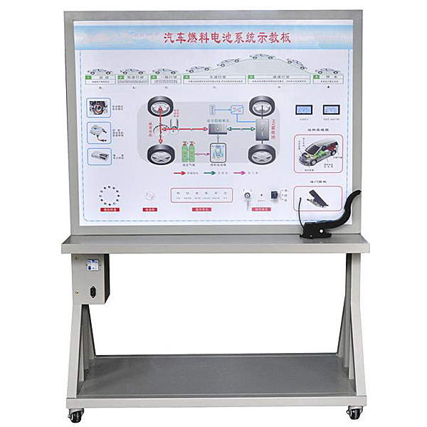 維修電工實(shí)訓(xùn)內(nèi)容步驟(圖2) 維修電工實(shí)訓(xùn)內(nèi)容步驟(圖2)