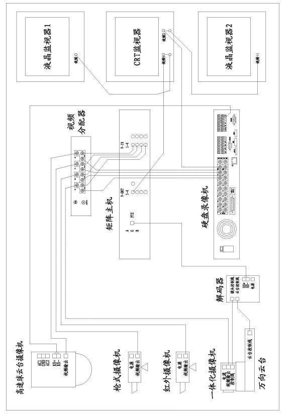 維修電工實(shí)訓(xùn)實(shí)驗(yàn)報(bào)告怎么寫(xiě)范文(圖2) 維修電工實(shí)訓(xùn)實(shí)驗(yàn)報(bào)告怎么寫(xiě)范文(圖2)