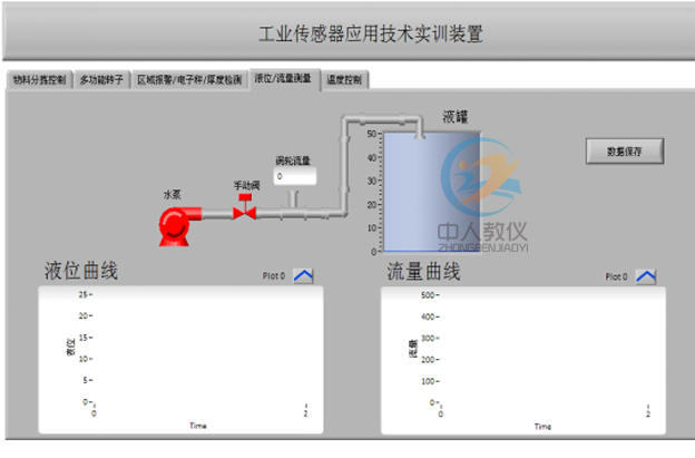 維修電工實訓(xùn)報告1000字(圖1) 維修電工實訓(xùn)報告1000字(圖1)