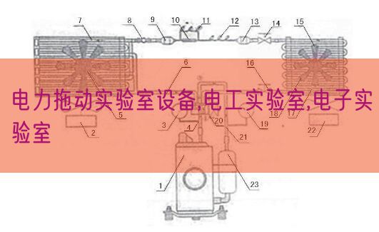 電力拖動實驗室設備,電工實驗室,電子實驗室(圖1) 電力拖動實驗室設備,電工實驗室,電子實驗室(圖1)