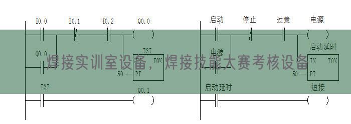 焊接實(shí)訓(xùn)室設(shè)備,焊接技能大賽考核設(shè)備(圖1) 焊接實(shí)訓(xùn)室設(shè)備,焊接技能大賽考核設(shè)備(圖1)