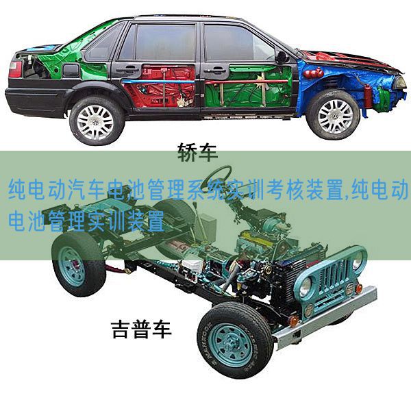純電動汽車電池管理系統(tǒng)實訓考核裝置,純電動電池管理實訓裝置(圖1) 純電動汽車電池管理系統(tǒng)實訓考核裝置,純電動電池管理實訓裝置(圖1)