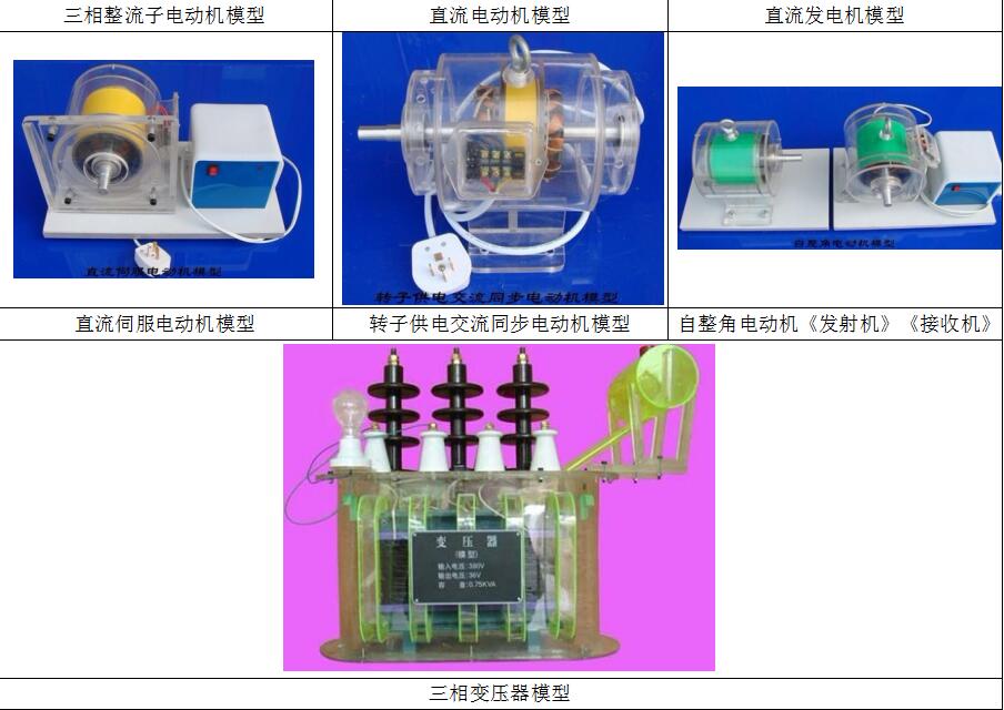 透明電機與變壓器模型,仿真電機模型,教學(xué)演示電機3